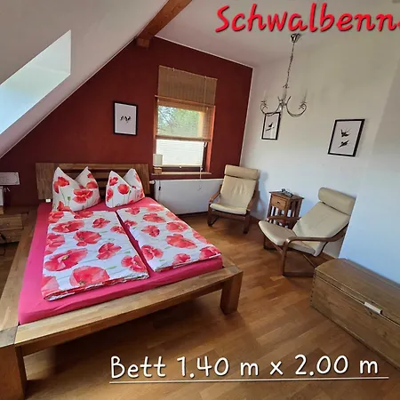 Weitblick Und Schwalbennest Lodmannshagen